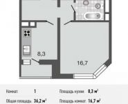 1-комнатная квартира площадью 36.2 кв.м, Рождественская ул., 29 | цена 4 258 000 руб. | www.metrprice.ru