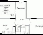 2-комнатная квартира площадью 60.83 кв.м, Щелково платф, 1 | цена 3 923 535 руб. | www.metrprice.ru