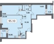 3-комнатная квартира площадью 95 кв.м, Краснобогатырская ул., 21 | цена 17 449 518 руб. | www.metrprice.ru