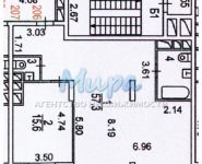 2-комнатная квартира площадью 82 кв.м, Авиационная ул., 77К2 | цена 24 000 000 руб. | www.metrprice.ru