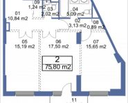 2-комнатная квартира площадью 75.8 кв.м, Кудрявцева, IV | цена 8 745 254 руб. | www.metrprice.ru