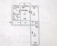 3-комнатная квартира площадью 58.2 кв.м, Кавказский бул., 46К1 | цена 7 000 000 руб. | www.metrprice.ru