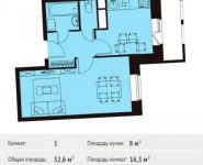 1-комнатная квартира площадью 32 кв.м, Фруктовая ул., 1 | цена 2 881 840 руб. | www.metrprice.ru