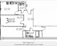 3-комнатная квартира площадью 80.96 кв.м в ЖК "Авентин", Железнодорожная, 33, корп.2 | цена 3 996 348 руб. | www.metrprice.ru