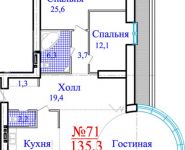 3-комнатная квартира площадью 135.3 кв.м, Береговая ул, 1 | цена 8 794 500 руб. | www.metrprice.ru