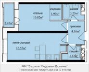 1-комнатная квартира площадью 40.45 кв.м, жилой комплекс Баркли Медовая Долина, к5 | цена 4 051 149 руб. | www.metrprice.ru