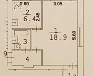 1-комнатная квартира площадью 33 кв.м, Башиловская ул., 9 | цена 6 100 000 руб. | www.metrprice.ru