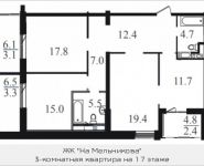 3-комнатная квартира площадью 102.3 кв.м, Мельникова, 1-3к6 | цена 19 209 382 руб. | www.metrprice.ru