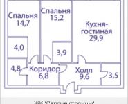 2-комнатная квартира площадью 94 кв.м, Шелепихинская набережная, влд 34, корп.1 | цена 23 876 000 руб. | www.metrprice.ru