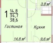 1-комнатная квартира площадью 38.6 кв.м в ЖК "Дом на Войковской", Старокоптевский пер., 8С8 | цена 6 832 200 руб. | www.metrprice.ru