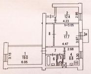 3-комнатная квартира площадью 76 кв.м, Строителей ул., 4К3 | цена 29 000 000 руб. | www.metrprice.ru