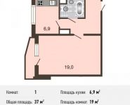 1-комнатная квартира площадью 8 кв.м, Рождественская ул., 29 | цена 4 623 000 руб. | www.metrprice.ru