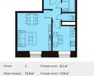 1-комнатная квартира площадью 33 кв.м, Фруктовая ул., 1 | цена 3 642 650 руб. | www.metrprice.ru