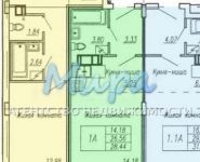 1-комнатная квартира площадью 28 кв.м, Лорха ул., 15 | цена 1 900 000 руб. | www.metrprice.ru