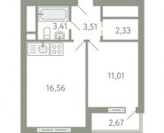 1-комнатная квартира площадью 38.2 кв.м, Березовая ул., 20 | цена 2 861 770 руб. | www.metrprice.ru