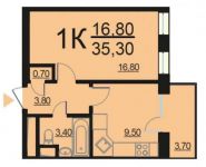 1-комнатная квартира площадью 35 кв.м, Внутренний пр., 8С2 | цена 6 200 874 руб. | www.metrprice.ru