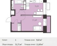 1-комнатная квартира площадью 31.71 кв.м,  | цена 2 590 707 руб. | www.metrprice.ru