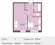 1-комнатная квартира площадью 34.93 кв.м,  | цена 2 776 935 руб. | www.metrprice.ru