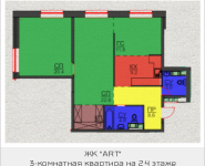 3-комнатная квартира площадью 85.1 кв.м, Авангардная, корп.5 | цена 7 999 400 руб. | www.metrprice.ru