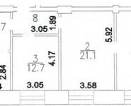 3-комнатная квартира площадью 72 кв.м, Фрунзенская наб., 40 | цена 28 900 000 руб. | www.metrprice.ru