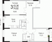 3-комнатная квартира площадью 80 кв.м, улица Толбухина, 22А | цена 6 617 318 руб. | www.metrprice.ru