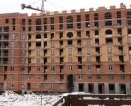 1-комнатная квартира площадью 32 кв.м, жилой комплекс Видный город, 9к1 | цена 2 740 000 руб. | www.metrprice.ru