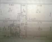 3-комнатная квартира площадью 55.6 кв.м, Институтская ул., 36 | цена 3 300 000 руб. | www.metrprice.ru