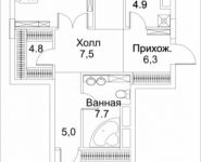 2-комнатная квартира площадью 106 кв.м в ЖК "Barrin House", Малая Пироговская, 8 | цена 59 818 500 руб. | www.metrprice.ru