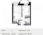 2-комнатная квартира площадью 32.5 кв.м, Липовая ул., ДВЛ3 | цена 2 596 474 руб. | www.metrprice.ru