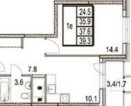 1-комнатная квартира площадью 39 кв.м, Муравская 2-я ул. | цена 4 812 515 руб. | www.metrprice.ru
