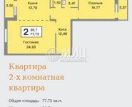 2-комнатная квартира площадью 77.8 кв.м, улица Энергетиков, 6 | цена 9 800 000 руб. | www.metrprice.ru