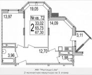 2-комнатная квартира площадью 67 кв.м, Осташковское ш. | цена 4 630 240 руб. | www.metrprice.ru