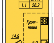 1-комнатная квартира площадью 28.2 кв.м, Просвещения, корп.14 | цена 1 950 920 руб. | www.metrprice.ru