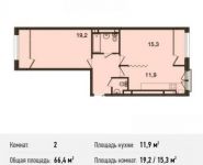 2-комнатная квартира площадью 66.4 кв.м, Ивановская ул., 1 | цена 5 312 000 руб. | www.metrprice.ru