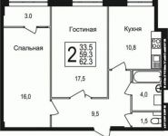 2-комнатная квартира площадью 62.82 кв.м, Щелково платф, 1 | цена 3 878 507 руб. | www.metrprice.ru