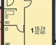 1-комнатная квартира площадью 33 кв.м, Широкая ул., 16 | цена 5 900 000 руб. | www.metrprice.ru