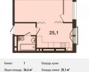 1-комнатная квартира площадью 36.4 кв.м, Ивановская ул., 1 | цена 3 203 200 руб. | www.metrprice.ru