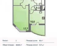 1-комнатная квартира площадью 0 кв.м, Гагарина пр-т, 14 | цена 4 108 932 руб. | www.metrprice.ru