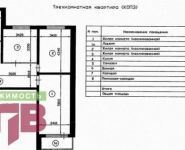 3-комнатная квартира площадью 79 кв.м, Кировоградская ул., 2 | цена 16 000 000 руб. | www.metrprice.ru