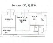 2-комнатная квартира площадью 58 кв.м, Старокрымская улица, 13с1 | цена 16 500 000 руб. | www.metrprice.ru