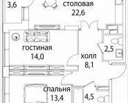 3-комнатная квартира площадью 68 кв.м, Юго-Восточный административный округ, район Лефортово, жилой квартал Символ, к4 | цена 13 763 400 руб. | www.metrprice.ru