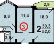 2-комнатная квартира площадью 51.7 кв.м, д.дом 2 | цена 5 390 200 руб. | www.metrprice.ru
