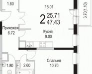 2-комнатная квартира площадью 47 кв.м, Барышевская Роща ул. | цена 4 268 700 руб. | www.metrprice.ru