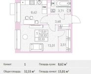 1-комнатная квартира площадью 32.53 кв.м, Калинина ул, 8 | цена 3 405 891 руб. | www.metrprice.ru