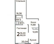 2-комнатная квартира площадью 68.59 кв.м, Зеленые аллеи бульвар, д.2 | цена 5 795 855 руб. | www.metrprice.ru