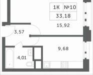 1-комнатная квартира площадью 33.18 кв.м, Мякининское шоссе, 1 | цена 3 288 138 руб. | www.metrprice.ru