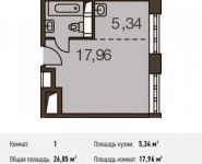 1-комнатная квартира площадью 26.9 кв.м в Микрорайон "Домашний", Донецкая улица, 30с29 | цена 4 147 413 руб. | www.metrprice.ru