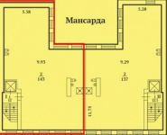 3-комнатная квартира площадью 143 кв.м в Апартаменты "Клубный Дом на Малой Бронной", Малая Бронная улица, 26с1 | цена 114 400 000 руб. | www.metrprice.ru