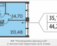 2-комнатная квартира площадью 44.28 кв.м, ул. Донецкая, 30, корп.2 | цена 6 146 817 руб. | www.metrprice.ru