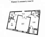 2-комнатная квартира площадью 62 кв.м, Карамышевская наб., 2 | цена 15 800 000 руб. | www.metrprice.ru